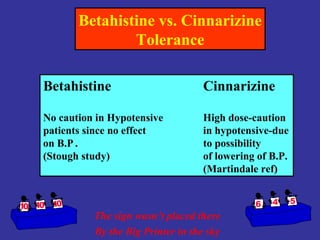 Betahistine vs. Cinnarizine
               Tolerance

Betahistine                        Cinnarizine

No caution in Hypotensive          High dose-caution
patients since no effect           in hypotensive-due
on B.P .                           to possibility
(Stough study)                     of lowering of B.P.
                                   (Martindale ref)



          The sign wasn’t placed there
          By the Big Printer in the sky
 