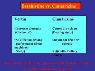 Betahistine vs. Cinnarizine

        Vertin                        Cinnarizine

        •Increases alertness         Causes drowsiness
         (Coelho ref)                (Deering study)

        •No effect on driving         Should not drive or
         performance (Betts                 operate
        machinery
         Study)                       Ref(Collin Dollery
                                      Drugs)

It is a great misfortune not to possess sufficient wit to speak well
              nor sufficient judgment to keep silent
 