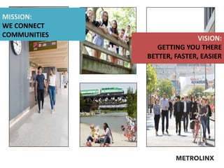 MISSION:
WE CONNECT
COMMUNITIES VISION:
GETTING YOU THERE
BETTER, FASTER, EASIER
 