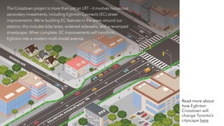 Read more about
how Eglinton
Crosstown will
change Toronto’s
cityscape here.
 