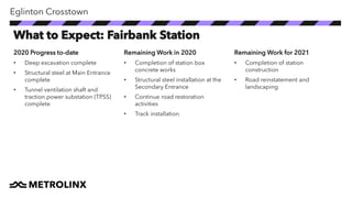 2020 Progress to-date
• Deep excavation complete
• Structural steel at Main Entrance
complete
• Tunnel ventilation shaft and
traction power substation (TPSS)
complete
Remaining Work in 2020
• Completion of station box
concrete works
• Structural steel installation at the
Secondary Entrance
• Continue road restoration
activities
• Track installation
Remaining Work for 2021
• Completion of station
construction
• Road reinstatement and
landscaping
Eglinton Crosstown
What to Expect: Fairbank Station
 