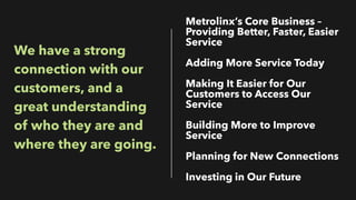 We have a strong
connection with our
customers, and a
great understanding
of who they are and
where they are going.
Metrolinx’s Core Business –
Providing Better, Faster, Easier
Service
Adding More Service Today
Making It Easier for Our
Customers to Access Our
Service
Building More to Improve
Service
Planning for New Connections
Investing in Our Future
 