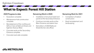 2020 Progress to-date
• Excavation complete
• Maintenance hole construction
complete
• Reinstatement of the northbound
left turn lane at Bathurst Street and
Eglinton Avenue West
• Concrete works at the Secondary
Entrance complete
• Concrete track slab complete
Remaining Work in 2020
• Installation of structural steel and
panels at the Secondary Entrance
• Continue concrete works at the
Main Entrance and station box
• Demolition of 2020 Bathurst
Street (former site office)
Remaining Work for 2021
• Completion of station
construction
• Road reinstatement and
landscaping
Eglinton Crosstown
What to Expect: Forest Hill Station
 