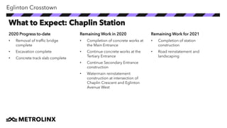 2020 Progress to-date
• Removal of traffic bridge
complete
• Excavation complete
• Concrete track slab complete
Remaining Work in 2020
• Completion of concrete works at
the Main Entrance
• Continue concrete works at the
Tertiary Entrance
• Continue Secondary Entrance
construction
• Watermain reinstatement
construction at intersection of
Chaplin Crescent and Eglinton
Avenue West
Remaining Work for 2021
• Completion of station
construction
• Road reinstatement and
landscaping
Eglinton Crosstown
What to Expect: Chaplin Station
 
