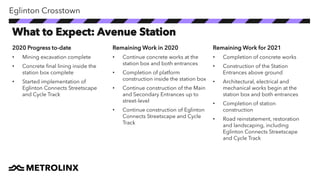 2020 Progress to-date
• Mining excavation complete
• Concrete final lining inside the
station box complete
• Started implementation of
Eglinton Connects Streetscape
and Cycle Track
Remaining Work in 2020
• Continue concrete works at the
station box and both entrances
• Completion of platform
construction inside the station box
• Continue construction of the Main
and Secondary Entrances up to
street-level
• Continue construction of Eglinton
Connects Streetscape and Cycle
Track
Remaining Work for 2021
• Completion of concrete works
• Construction of the Station
Entrances above ground
• Architectural, electrical and
mechanical works begin at the
station box and both entrances
• Completion of station
construction
• Road reinstatement, restoration
and landscaping, including
Eglinton Connects Streetscape
and Cycle Track
Eglinton Crosstown
What to Expect: Avenue Station
 