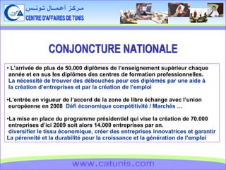 CENTRE D'AFFAIRES DE TUNIS مـركـز أعـمــال تـونــس www.catunis.com CONJONCTURE NATIONALE L’arrivée de plus de 50.000 diplômes de l’enseignement supérieur chaque année et en sus les diplômes des centres de formation professionnelles. La nécessité de trouver des débouchés pour ces diplômés par une aide à  la création d’entreprises et par la création de l’emploi L’entrée en vigueur de l’accord de la zone de libre échange avec l’union  européenne en 2008  Défi économique compétitivité / Marchés … La mise en place du programme présidentiel qui vise la création de 70.000 entreprises d’ici 2009 soit alors 14.000 entreprises par an. diversifier le tissu économique, créer des entreprises innovatrices et garantir  La pérennité et la durabilité pour la croissance et la génération de l’emploi 