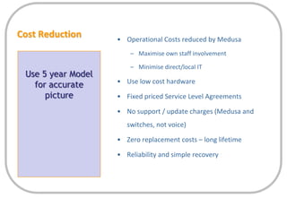 WirelessNow 1 U Chassis or small ApplianceVlan   SwitchesAT, Cisco, HP, Dell, others... Layer 2 switches