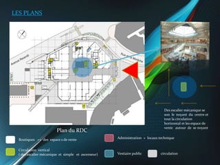 Plan du RDC
Boutiques ++ des espace s de vente
Circulation vertical
( des escalier mécanique et simple et ascenseur) Vesti...