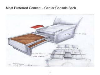 Centre console back | PDF