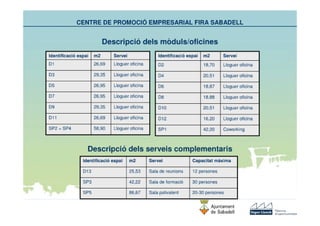 Centre de Promoció Empresarial