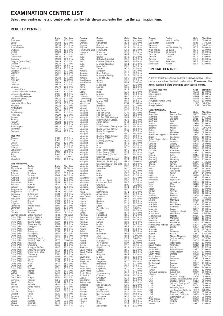 Centre List For Diploma In IFRS ACCA UK For June 2011