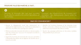 Pour une ville qui marche, il faut…

Sécuriser la traversée des rues pour accroître
la sécurité, la visibilité et le confort des piétons et
des cyclistes.

Concevoir des infrastructures de transport actif
permettant des déplacements directs entre les
pôles d’activité.

Par où commencer ?
>	
Assurer le dégagement visuel des intersections en
appliquant la réglementation qui interdit de se stationner à
moins de cinq mètres d’un passage pour piétons.

>	Identifier les frontières physiques et les obstacles ( 
voies
ferrées, autoroutes, artères  qui limitent les déplacements
)
piétonniers et provoquent des détours inutiles.

>	 Mettre en place des avancées de trottoirs ou des terre-pleins
avec îlot central pour raccourcir la traversée et rendre le
piéton plus visible.

>	Ajouter des passages piétonniers et des pistes cyclables
fréquentables le jour et la nuit.

>	 Augmenter les temps de traversée des rues pour permettre
à l’ensemble des piétons de se déplacer de manière sécuritaire et conviviale.

 