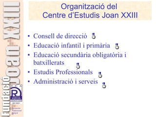 Organització del  Centre d’Estudis Joan XXIII Consell de direcció  Educació infantil i primària Educació secundària obligatòria i batxillerats Estudis Professionals Administració i serveis  