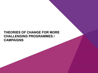 Centre for ageing better theory of change slides b (1)