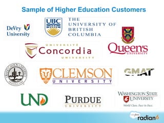 Sample of Higher Education Customers
 