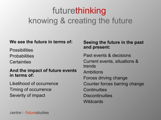 Centre For Future Studies | PPT