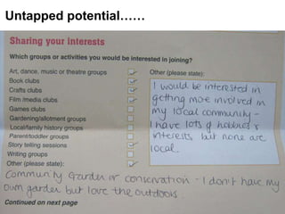 Untapped potential…… 