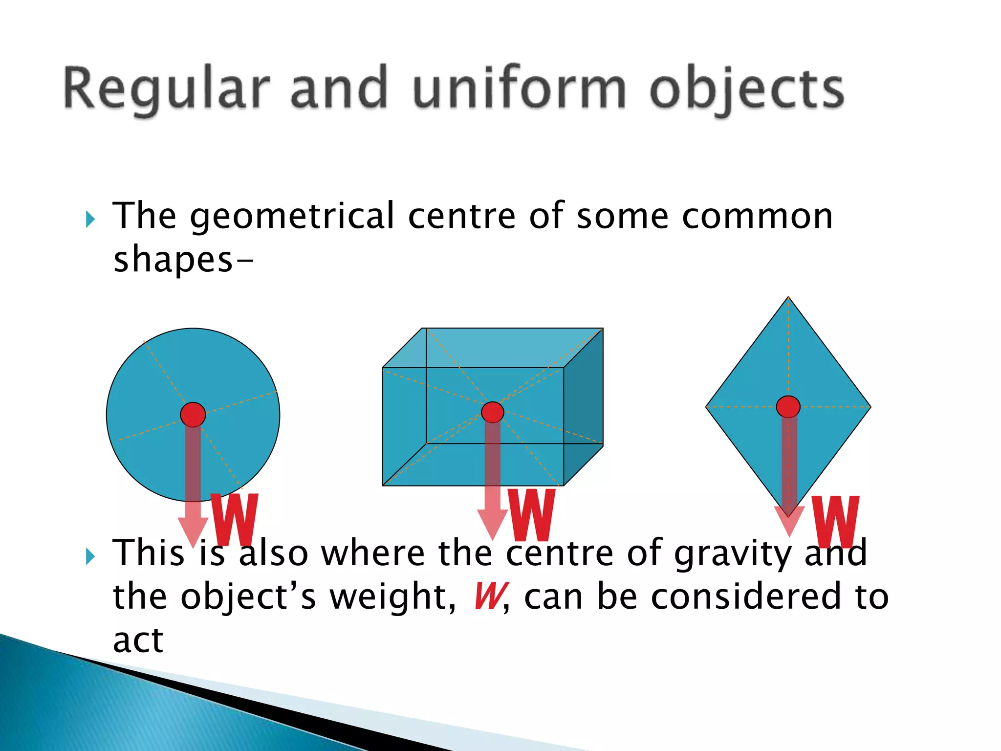  The geometrical centre of some common
shapes-
 This is also where the centre of gravity and
the object’s weight, W, can be considered to
act
 