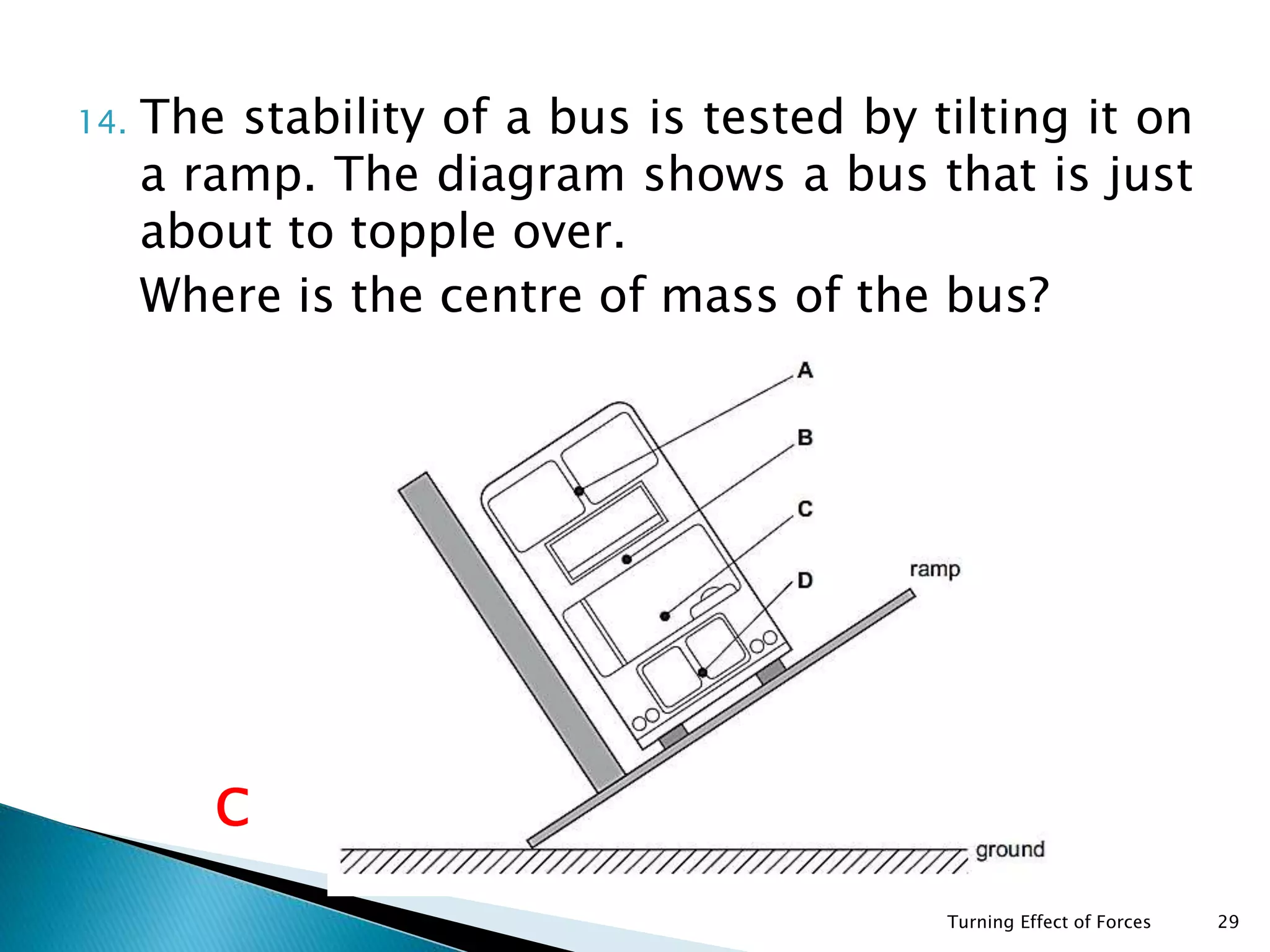14. The stability of a bus is tested by tilting it on
a ramp. The diagram shows a bus that is just
about to topple over.
15. Where is the centre of mass of the bus?
Turning Effect of Forces 29
C
 