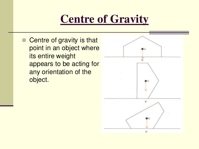 Centre of gravity