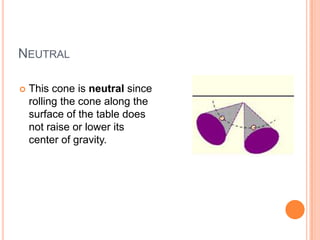 Neutral This cone is neutral since rolling the cone along the surface of the table does not raise or lower its center of gravity. 