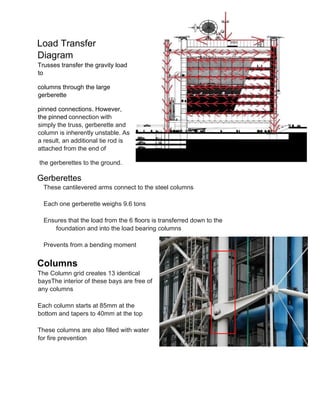 Load Transfer
Diagram
Trusses transfer the gravity load
to
columns through the large
gerberette
pinned connections. However,
the pinned connection with
simply the truss, gerberette and
column is inherently unstable. As
a result, an additional tie rod is
attached from the end of
the gerberettes to the ground.
Gerberettes
These cantilevered arms connect to the steel columns
Each one gerberette weighs 9.6 tons
Ensures that the load from the 6 floors is transferred down to the
foundation and into the load bearing columns
Prevents from a bending moment
Columns
The Column grid creates 13 identical
baysThe interior of these bays are free of
any columns
Each column starts at 85mm at the
bottom and tapers to 40mm at the top
These columns are also filled with water
for fire prevention
 