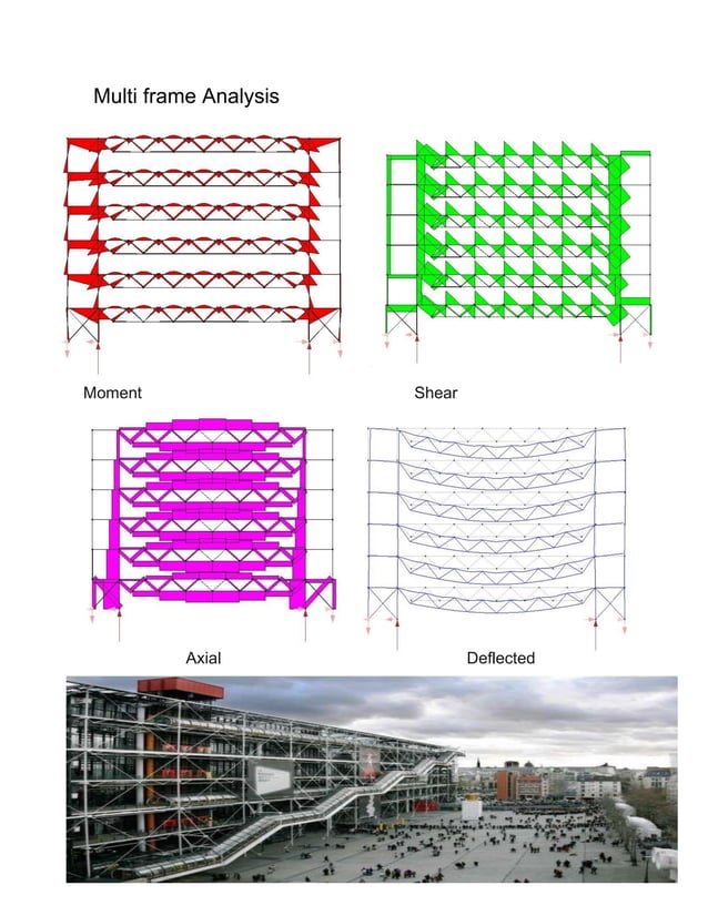 Centre of pompidou | PDF | Civil Engineering Industry | Industries