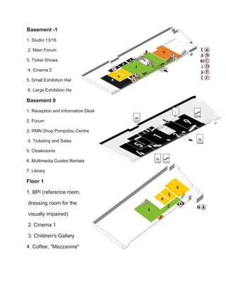 Basement -1
1. Studio 13/16
2. Main Forum
3. Ticket Shows
4. Cinema 2
5. Small Exhibition Hall
6. Large Exhibition Hal
Basement 0
1. Reception and Information Desk
2. Forum
3. RMN Shop Pompidou Centre
4. Ticketing and Sales
5. Cloakrooms
6. Multimedia Guides Rentals
7. Library
Floor 1
1. BPI (reference room,
dressing room for the
visually impaired)
2. Cinema 1
3. Children's Gallery
4. Coffee, "Mezzanine"
 
