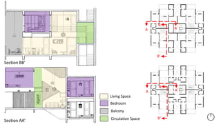 Section AA’
B
B’
A A’
B
B’
A A’
Section BB’
Living Space
Bedroom
Balcony
Circulation Space