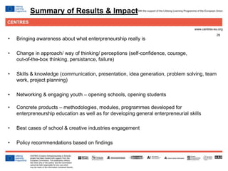 28
• Bringing awareness about what enterpreneurship really is
• Change in approach/ way of thinking/ perceptions (self-confidence, courage,
out-of-the-box thinking, persistance, failure)
• Skills & knowledge (communication, presentation, idea generation, problem solving, team
work, project planning)
• Networking & engaging youth – opening schools, opening students
• Concrete products – methodologies, modules, programmes developed for
enterpreneurship education as well as for developing general enterpreneurial skills
• Best cases of school & creative industries engagement
• Policy recommendations based on findings
Summary of Results & Impact
 