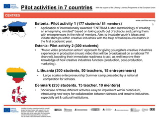 3Estonia: Pilot activity 1 (177 students/ 61 mentors)
• Application of internationally awarded “ENTRUM 4-step methodology of creating
an enterprising mindset” based on taking youth out of schools and pairing them
with enterpreneurs in the role of mentors. Aim: to incubate youth‘s ideas and
initiate startups within creative industries with the help of business-incubators in
the first academic year.
Estonia: Pilot activity 2 (300 students)
• “Music video production action” approach for giving youngsters creative industries
experience in production (music video that will be broadcasted on a national TV
channel), boosting their immediate readiness to act, as well improve their
knowledge of how creative industries function (production, post-production,
marketing).
Pilot activities in 7 countries
Denmark (250 students, 15 teacher, 10 mentors)
• Showcase of three different activites easy to implement within curriculum,
introducing new ways for collaboration between schools and creative industries,
especially art & cultural institutions.
Lithuania (300 students, 50 teachers, 15 entrepreneurs)
• Large scales enterpreneurship Summer camp preceded by a national
competition for schools.
 