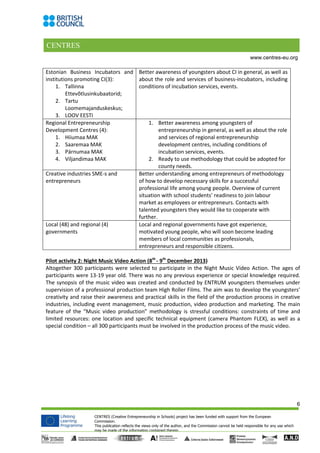 CENTRES
6
CENTRES (Creative Entrepreneurship in Schools) project has been funded with support from the European
Commission.
This publication reflects the views only of the author, and the Commission cannot be held responsible for any use which
may be made of the information contained therein.
www.centres-eu.org
Estonian Business Incubators and
institutions promoting CI(3):
1. Tallinna
Ettevõtlusinkubaatorid;
2. Tartu
Loomemajanduskeskus;
3. LOOV EESTI
Better awareness of youngsters about CI in general, as well as
about the role and services of business-incubators, including
conditions of incubation services, events.
Regional Entrepreneurship
Development Centres (4):
1. Hiiumaa MAK
2. Saaremaa MAK
3. Pärnumaa MAK
4. Viljandimaa MAK
1. Better awareness among youngsters of
entrepreneurship in general, as well as about the role
and services of regional entrepreneurship
development centres, including conditions of
incubation services, events.
2. Ready to use methodology that could be adopted for
county needs.
Creative industries SME-s and
entrepreneurs
Better understanding among entrepreneurs of methodology
of how to develop necessary skills for a successful
professional life among young people. Overview of current
situation with school students’ readiness to join labour
market as employees or entrepreneurs. Contacts with
talented youngsters they would like to cooperate with
further.
Local (48) and regional (4)
governments
Local and regional governments have got experience,
motivated young people, who will soon become leading
members of local communities as professionals,
entrepreneurs and responsible citizens.
Pilot activity 2: Night Music Video Action (8th
- 9th
December 2013)
Altogether 300 participants were selected to participate in the Night Music Video Action. The ages of
participants were 13-19 year old. There was no any previous experience or special knowledge required.
The synopsis of the music video was created and conducted by ENTRUM youngsters themselves under
supervision of a professional production team High Roller Films. The aim was to develop the youngsters’
creativity and raise their awareness and practical skills in the field of the production process in creative
industries, including event management, music production, video production and marketing. The main
feature of the “Music video production” methodology is stressful conditions: constraints of time and
limited resources: one location and specific technical equipment (camera Phantom FLEX), as well as a
special condition – all 300 participants must be involved in the production process of the music video.
 