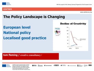 23
Click to edit Master title style
The Policy Landscape is Changing
European level
National policy
Localised good practice
tom fleming / creative consultancy /
 