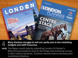 4 The Mayor could help by extending London & Partner’s
West End promotional work to the fringe and involving venues
in GLA cultural festivals. Theatres should seek to develop joint
marketing initiatives.
Many theatres struggle to sell out, partly due to low marketing
budgets and staff resources.
 