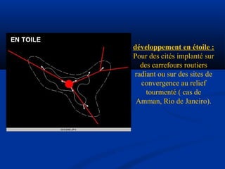 développement en étoile :
Pour des cités implanté sur
des carrefours routiers
radiant ou sur des sites de
convergence au relief
tourmenté ( cas de
Amman, Rio de Janeiro).
 