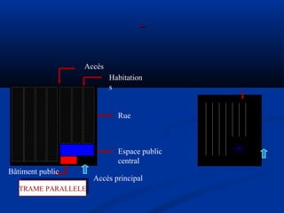 TRAME PARALLELETRAME PARALLELE
Accès
Habitation
s
Rue
Espace public
central
Accès principal
Bâtiment public
 
