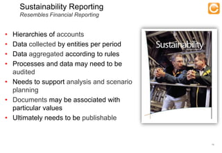 Sustainability Reporting
     Resembles Financial Reporting


• Hierarchies of accounts
• Data collected by entities per period
• Data aggregated according to rules
• Processes and data may need to be
  audited
• Needs to support analysis and scenario
  planning
• Documents may be associated with
  particular values
• Ultimately needs to be publishable


                                                   13


    Experts in Enterprise Performance Management
 