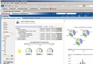 24


Experts in Enterprise Performance Management
 