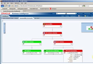 25


Experts in Enterprise Performance Management
 