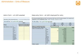 Administration – Units of Measure



                                                    Training




                                                               29


     Experts in Enterprise Performance Management
 
