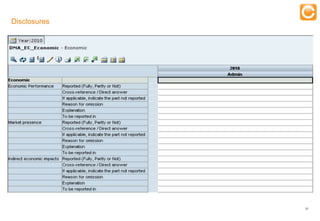 Disclosures

                                                  Training




                                                             37


   Experts in Enterprise Performance Management
 