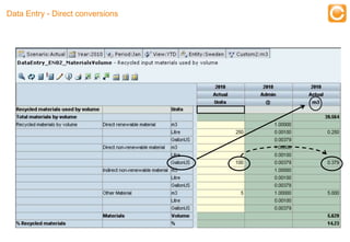 Data Entry - Direct conversions


                                                    Training




                                                               39


     Experts in Enterprise Performance Management
 