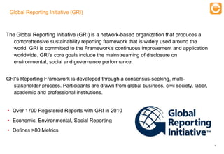Global Reporting Initiative (GRI)

                                                   Training
The Global Reporting Initiative (GRI) is a network-based organization that produces a
   comprehensive sustainability reporting framework that is widely used around the
   world. GRI is committed to the Framework’s continuous improvement and application
   worldwide. GRI’s core goals include the mainstreaming of disclosure on
   environmental, social and governance performance.


GRI's Reporting Framework is developed through a consensus-seeking, multi-
  stakeholder process. Participants are drawn from global business, civil society, labor,
  academic and professional institutions.


• Over 1700 Registered Reports with GRI in 2010
• Economic, Environmental, Social Reporting
• Defines >80 Metrics

                                                                                            9


    Experts in Enterprise Performance Management
 
