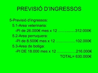 PREVISIÓ D’INGRESSOS 5-Previsió d’ingressos: 5.1-Area veterinaria: -PI de 26.000€ mes x 12 …….........312.000€ 5.2-Area perruquera: -PI de 8.500€ mes x 12 …………....102.000€ 5.3-Area de botiga: -PI DE 18.000 mes x 12 ……………216.000€ TOTAL= 630.000€  