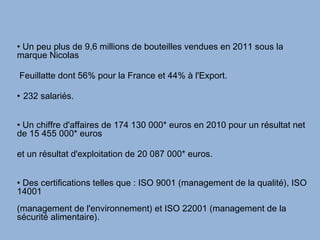 • Un peu plus de 9,6 millions de bouteilles vendues en 2011 sous la
marque Nicolas

Feuillatte dont 56% pour la France et 44% à l'Export.

• 232 salariés.


• Un chiffre d'affaires de 174 130 000* euros en 2010 pour un résultat net
de 15 455 000* euros

et un résultat d'exploitation de 20 087 000* euros.


• Des certifications telles que : ISO 9001 (management de la qualité), ISO
14001
(management de l'environnement) et ISO 22001 (management de la
sécurité alimentaire).
 
