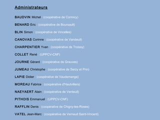 Administrateurs

BAUDVIN  Michel (coopérative de Cormicy)

BENARD Eric (coopérative de Boursault)

BLIN Simon (coopérative de Vincelles)

CANOVAS Corinne (coopérative de Vandeuil)

CHARPENTIER Yvan (coopérative de Troissy)

COLLET René (UPPCV-CNF)

JOURNE Gérard (coopérative de Grauves)

JUMEAU Christophe (coopérative de Serzy et Prin)

LAPIE Didier (coopérative de Vaudemange)

MOREAU Fabrice (coopérative d'Hautvillers)

NAEYAERT Alain (coopérative de Venteuil)

PITHOIS Emmanuel (UPPCV-CNF)

RAFFLIN Denis (coopérative de Chigny-les-Roses)

VATEL Jean-Marc (coopérative de Verneuil Saint-Vincent)
 