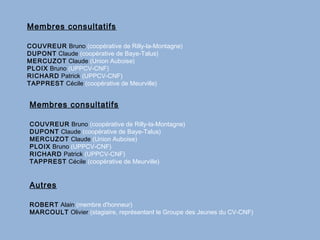 Membres consultatifs

COUVREUR Bruno (coopérative de Rilly-la-Montagne)
DUPONT Claude (coopérative de Baye-Talus)
MERCUZOT Claude (Union Auboise)
PLOIX Bruno (UPPCV-CNF)
RICHARD Patrick (UPPCV-CNF)
TAPPREST Cécile (coopérative de Meurville)


Membres consultatifs

COUVREUR Bruno (coopérative de Rilly-la-Montagne)
DUPONT Claude (coopérative de Baye-Talus)
MERCUZOT Claude (Union Auboise)
PLOIX Bruno (UPPCV-CNF)
RICHARD Patrick (UPPCV-CNF)
TAPPREST Cécile (coopérative de Meurville)


Autres

ROBERT Alain (membre d'honneur)
MARCOULT Olivier (stagiaire, représentant le Groupe des Jeunes du CV-CNF)
 