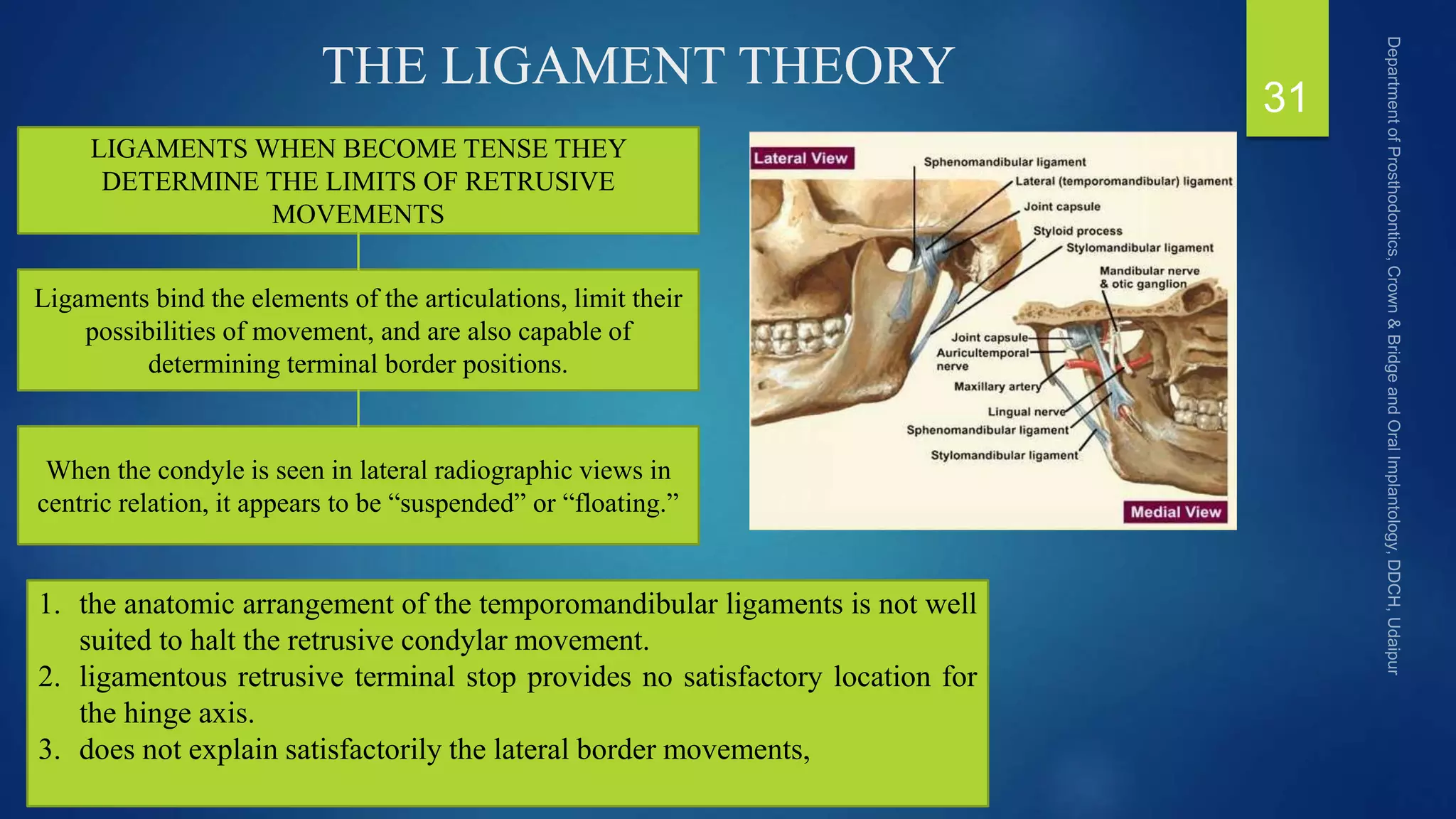 THE LIGAMENT THEORY
31
LIGAMENTS WHEN BECOME TENSE THEY
DETERMINE THE LIMITS OF RETRUSIVE
MOVEMENTS
Ligaments bind the elements of the articulations, limit their
possibilities of movement, and are also capable of
determining terminal border positions.
When the condyle is seen in lateral radiographic views in
centric relation, it appears to be “suspended” or “floating.”
1. the anatomic arrangement of the temporomandibular ligaments is not well
suited to halt the retrusive condylar movement.
2. ligamentous retrusive terminal stop provides no satisfactory location for
the hinge axis.
3. does not explain satisfactorily the lateral border movements,
 