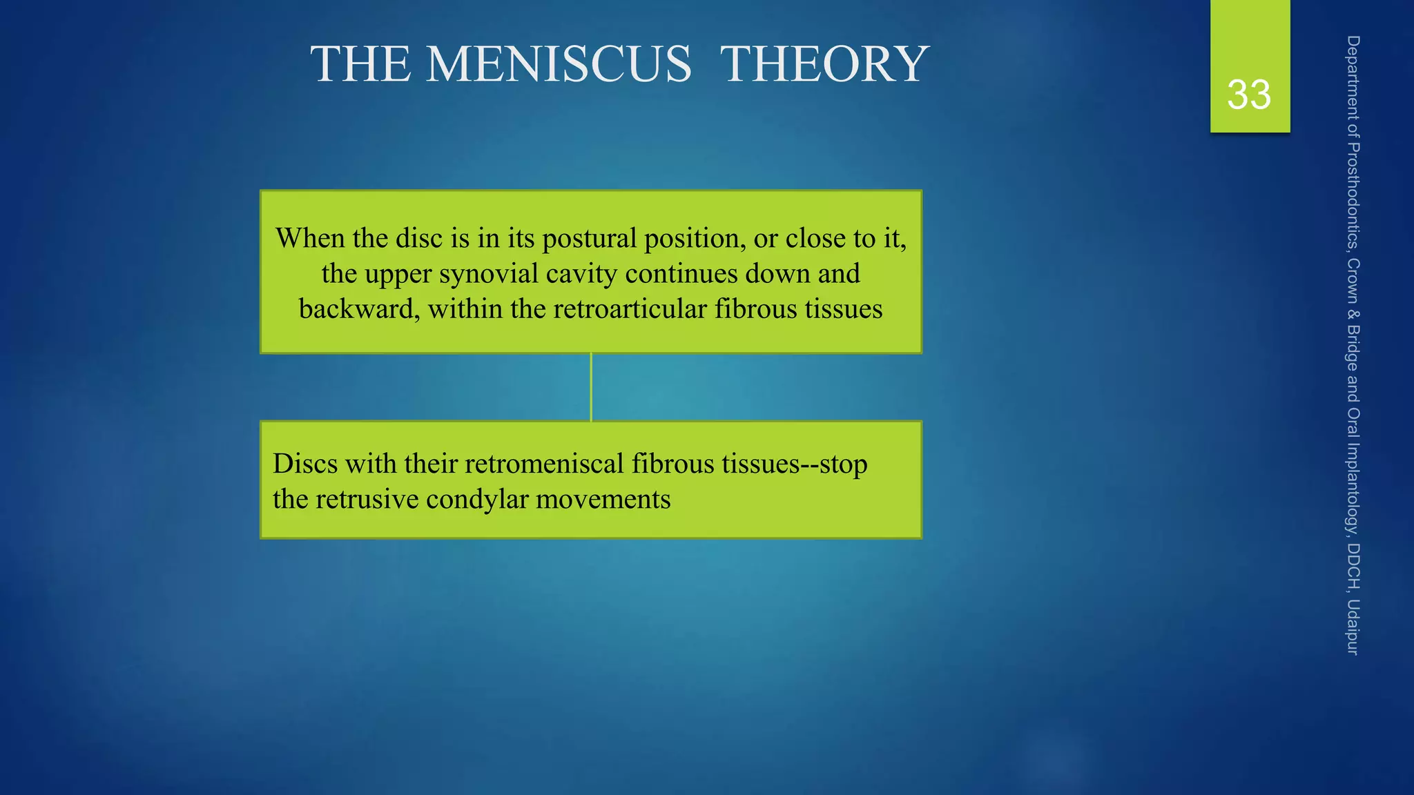 THE MENISCUS THEORY
33
When the disc is in its postural position, or close to it,
the upper synovial cavity continues down and
backward, within the retroarticular fibrous tissues
Discs with their retromeniscal fibrous tissues--stop
the retrusive condylar movements
 