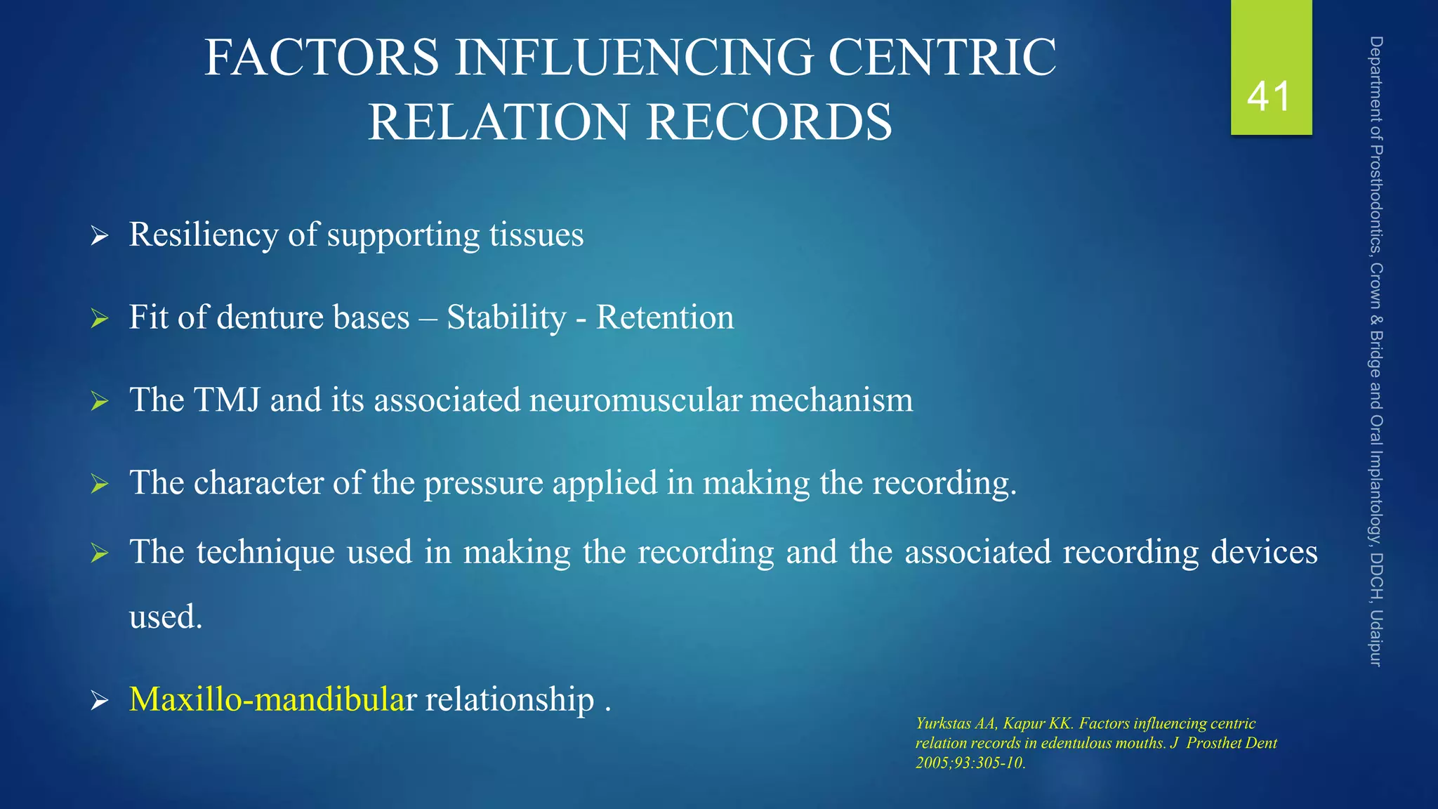 FACTORS INFLUENCING CENTRIC
RELATION RECORDS
 Resiliency of supporting tissues
 Fit of denture bases – Stability - Retention
 The TMJ and its associated neuromuscular mechanism
 The character of the pressure applied in making the recording.
 The technique used in making the recording and the associated recording devices
used.
 Maxillo-mandibular relationship .
41
Yurkstas AA, Kapur KK. Factors influencing centric
relation records in edentulous mouths. J Prosthet Dent
2005;93:305-10.
 